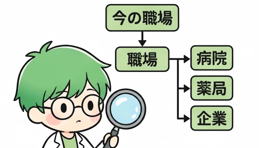 薬剤師　仕事　楽しくない　対処法　比較　写真