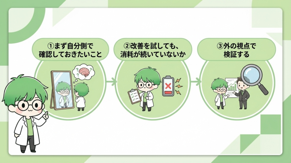 薬剤師　人間関係　判断　３ステップ　写真