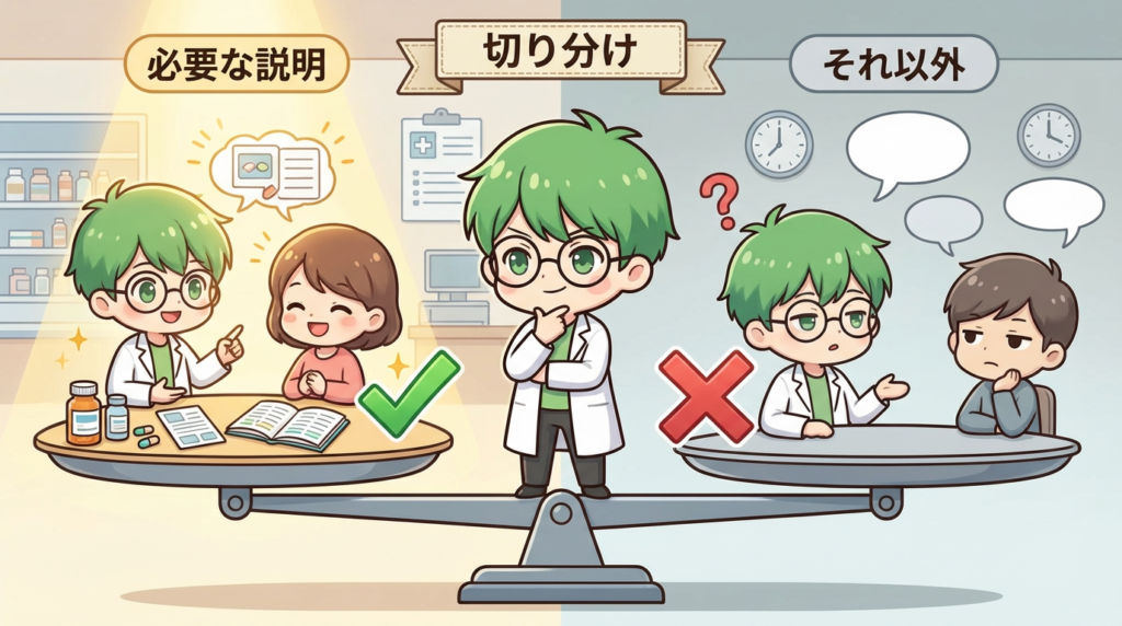 投薬　遅い　原因　切り分け　写真