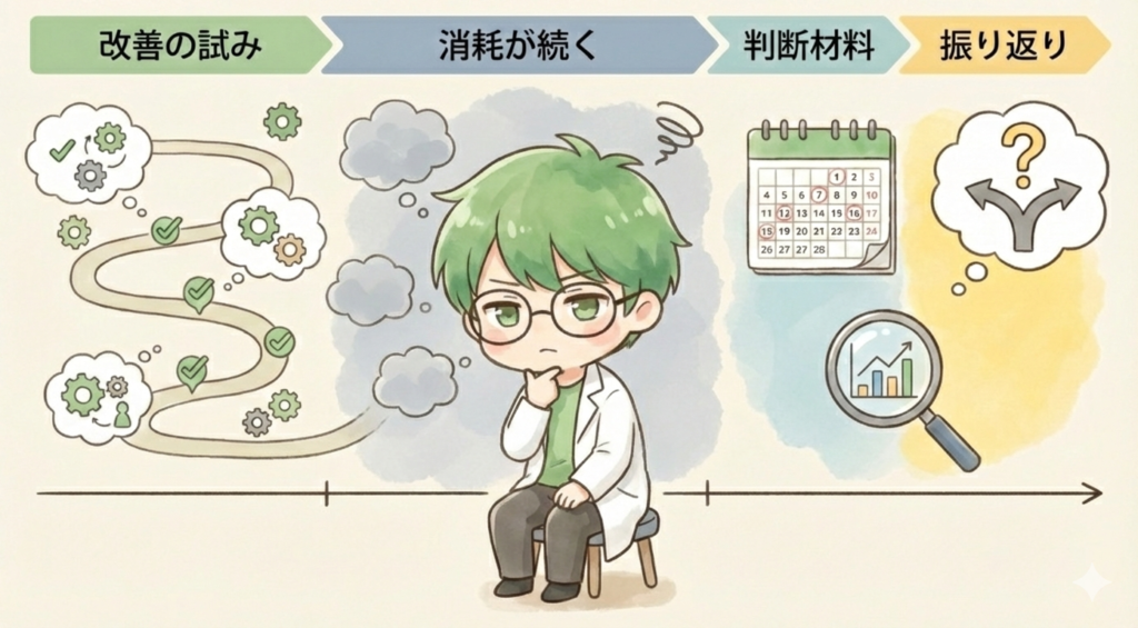 薬剤師　人間関係　判断　改善　写真