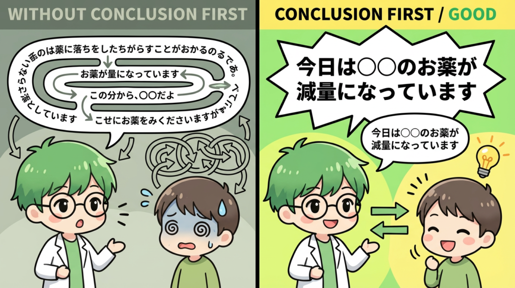 投薬　遅い　対策　結論ファースト　写真