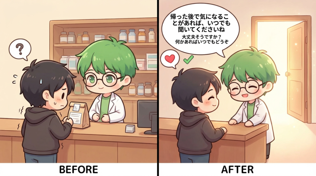 投薬　遅い　クレーム対策　終わりの一言　写真