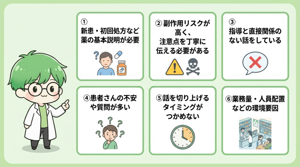 投薬　遅い　原因　まとめ　写真