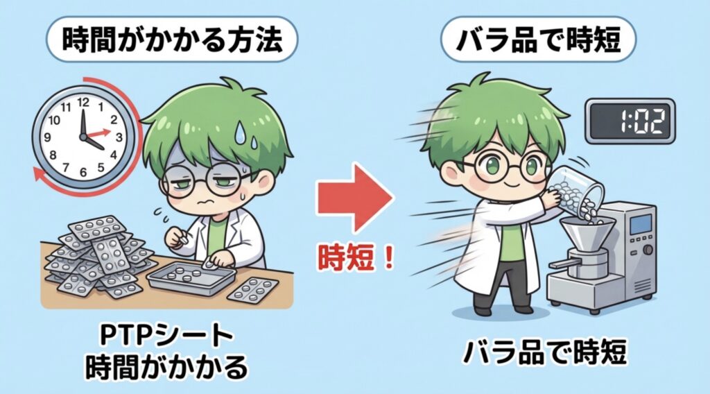 一人薬剤師 一包化 事前準備 バラ品 写真