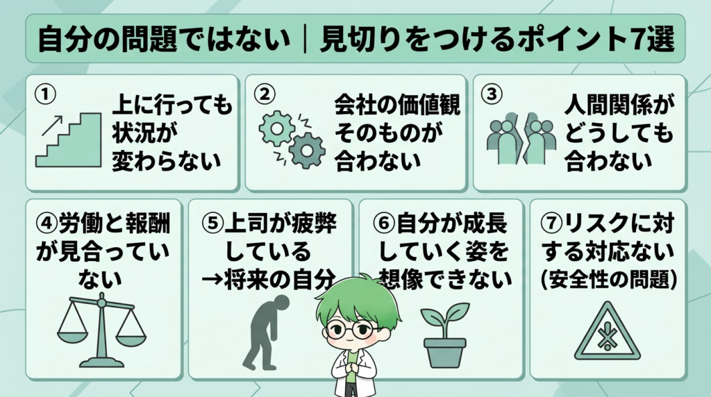 薬剤師　会社の問題　見切り　まとめ　画像