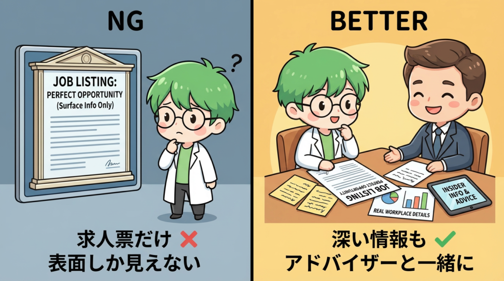 薬剤師 悩み 環境要因 対策 次の職場 エージェント 写真