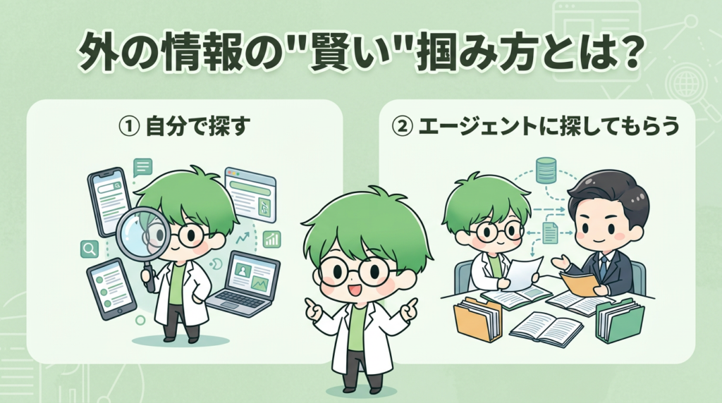 薬剤師 外部環境 必要な情報 掴み方 画像