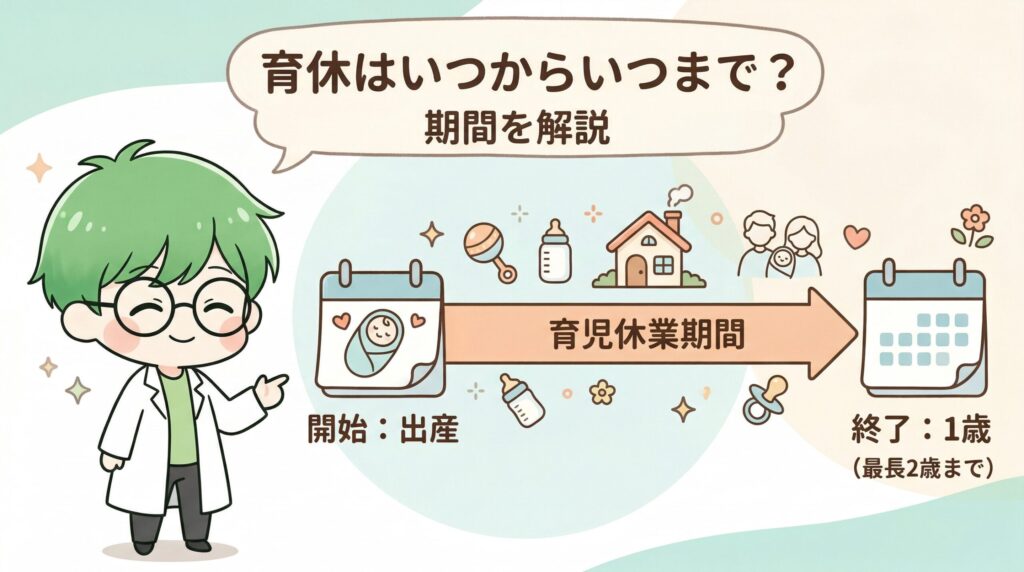 育休　男性薬剤師　期間　写真