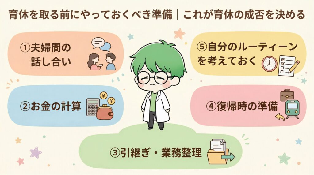 育休　男性薬剤師　事前準備　まとめ　写真