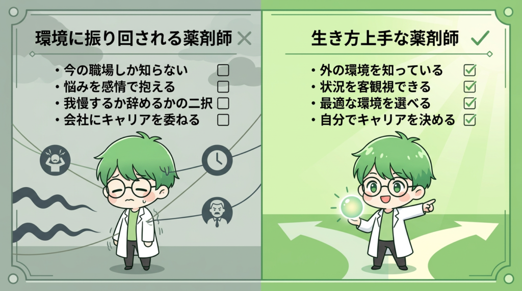 生き方上手 薬剤師 魅力 比較 写真