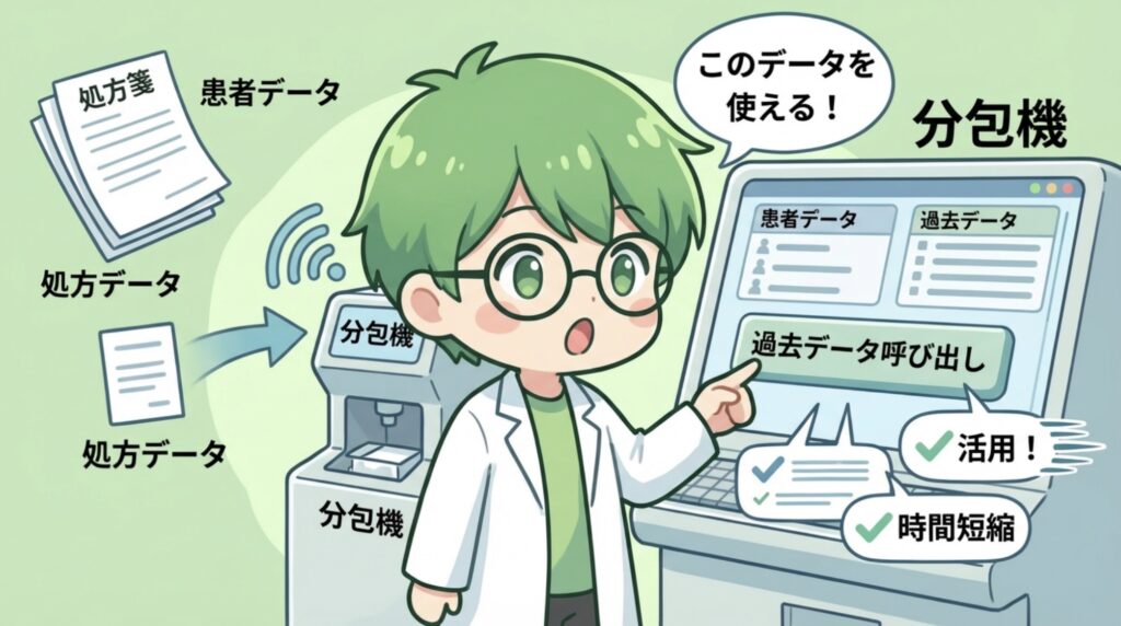 一人薬剤師 一包化 リカバリー 過去データ 写真