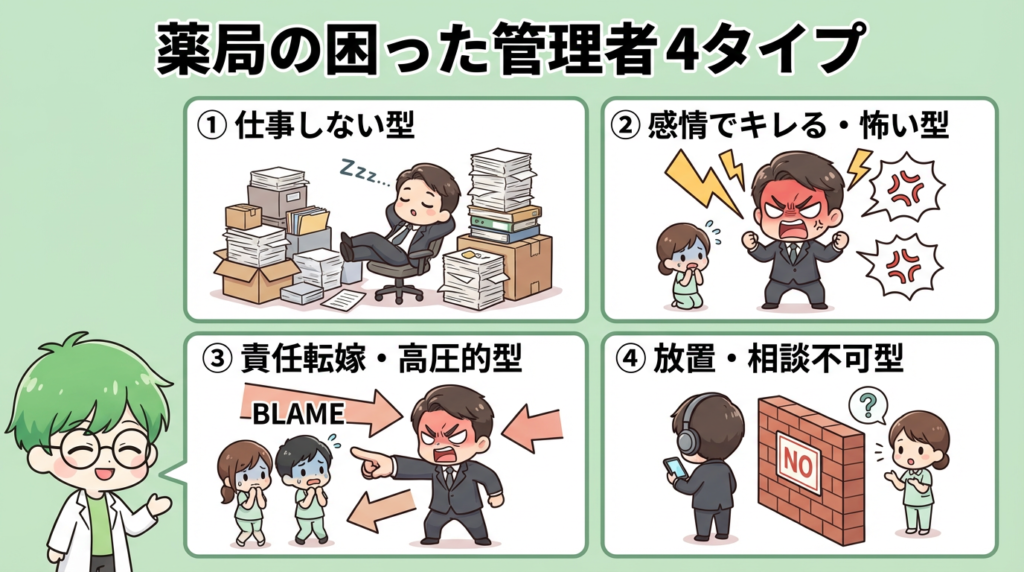 管理薬剤師 やばい タイプ まとめ 写真