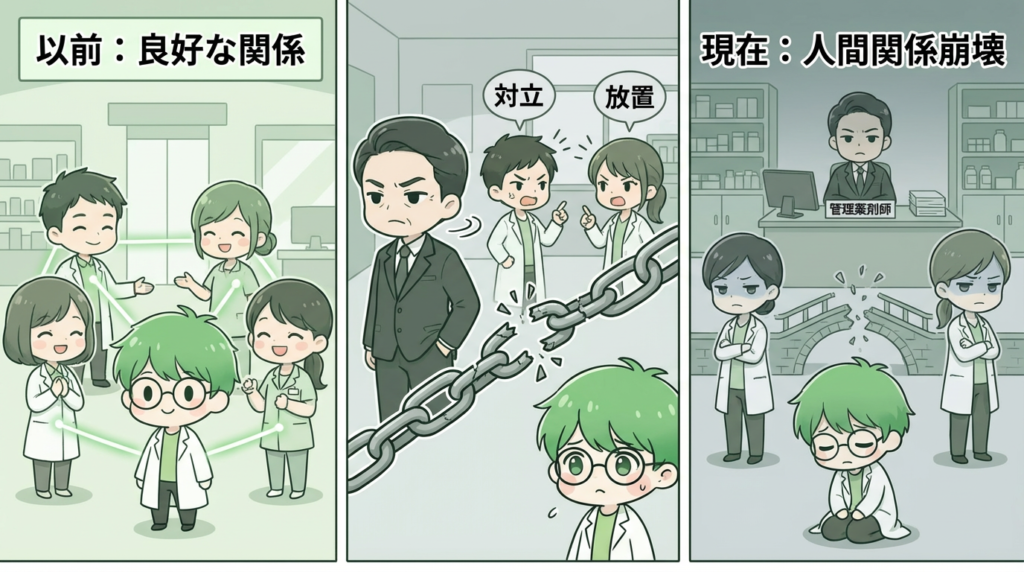 管理薬剤師 やばい 人間関係 写真