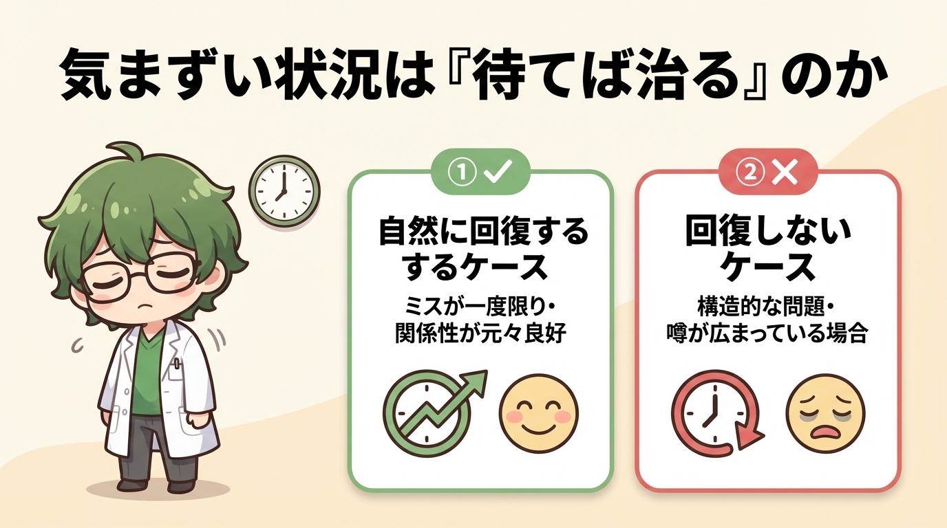 薬剤師　気まずい　治るケース　まとめ　写真