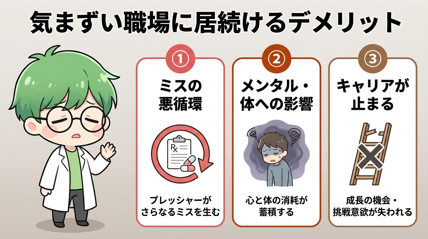 薬剤師　気まずい　デメリット　まとめ　写真