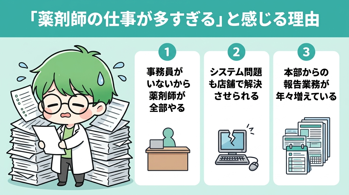 薬剤師 やることが多すぎる