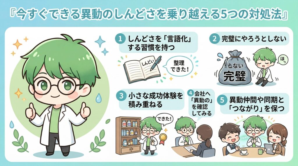 薬剤師　異動　対処法　画像