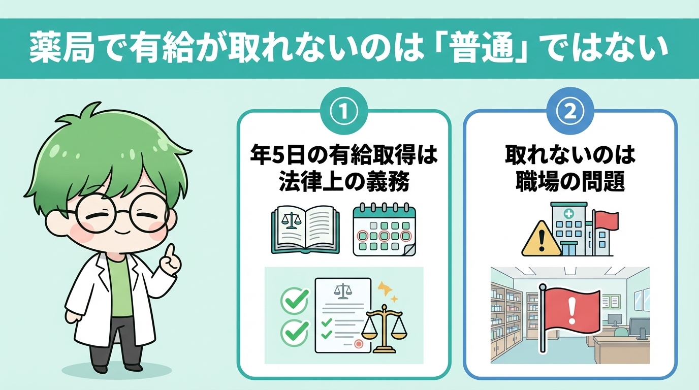 薬局で有給が取れないのは普通ではない