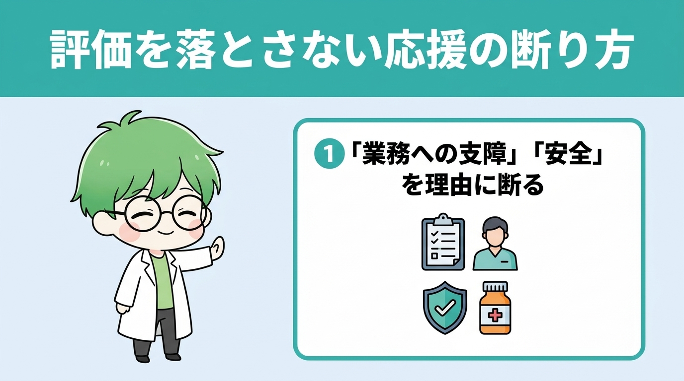 評価を落とさない応援の断り方のインフォグラフィック