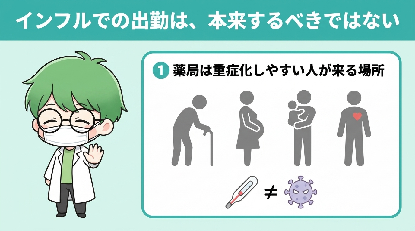 大前提・インフルエンザでの出勤は本来するべきではない、薬局は重症化しやすい人が来る場所
