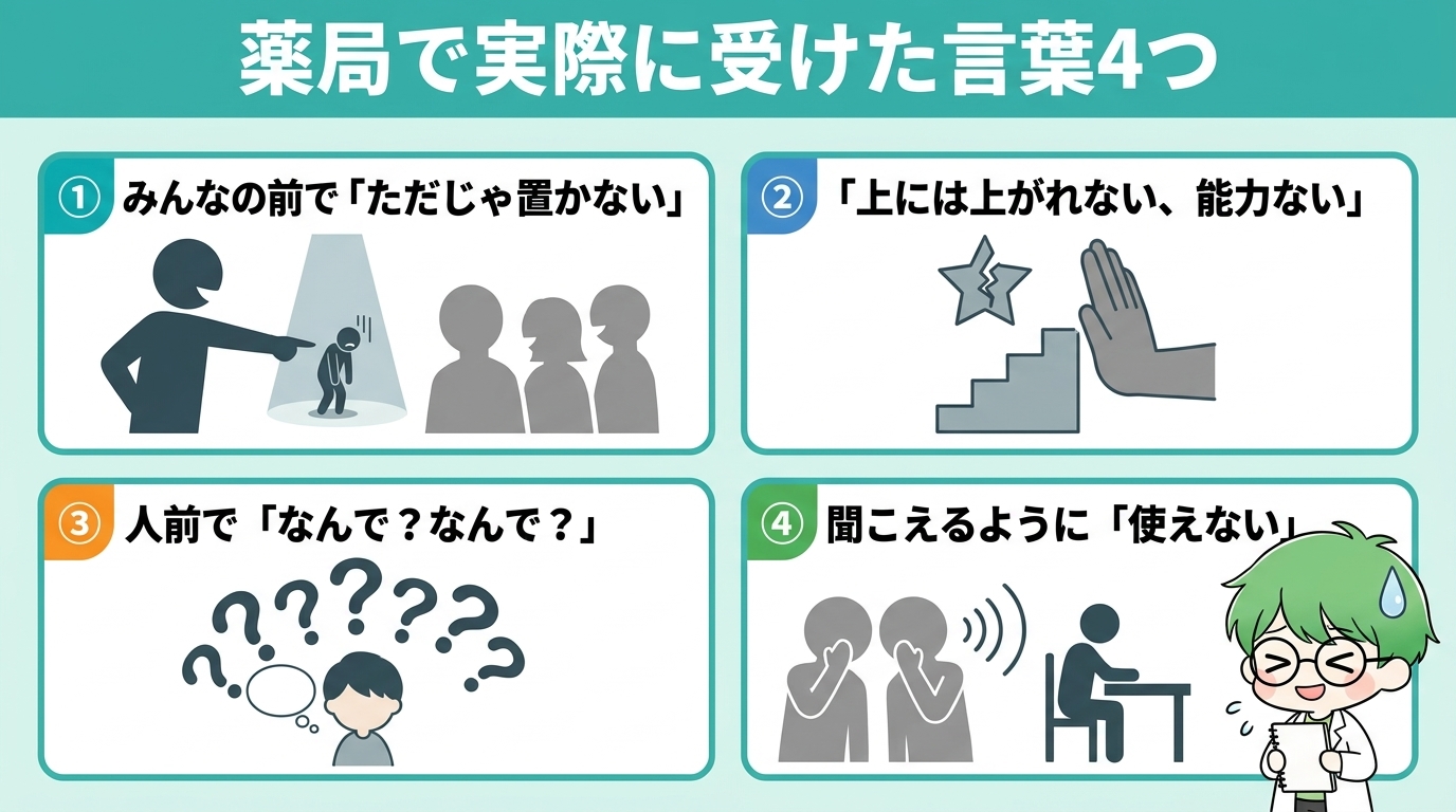 私や同僚が薬局で実際に受けた言葉4つのインフォグラフィック